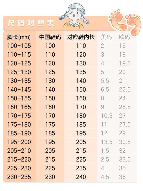 给宝宝选鞋经常不合脚3秒教你挑对机能鞋鞋码