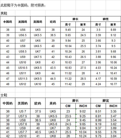 商品描述闭合方式系带尺码3940414243444546颜色黑色棕色s30