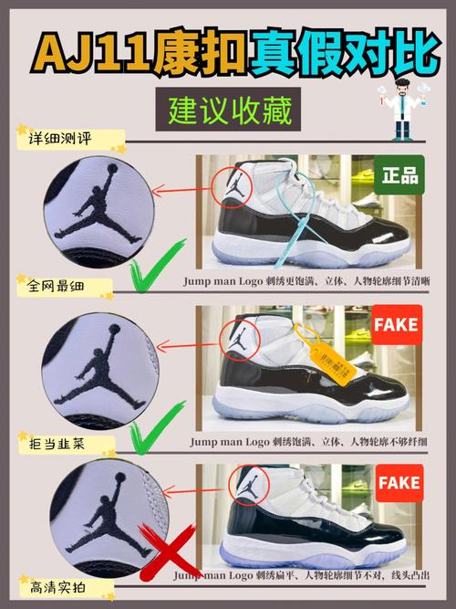 图文篇72aj11康扣72真假对比60