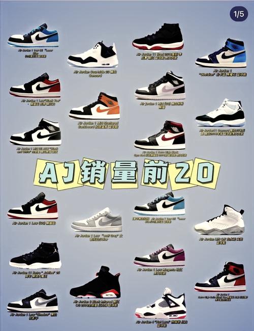 其实aj的全名是air jordan这是nike公司为篮球传奇乔丹定制的鞋款哦