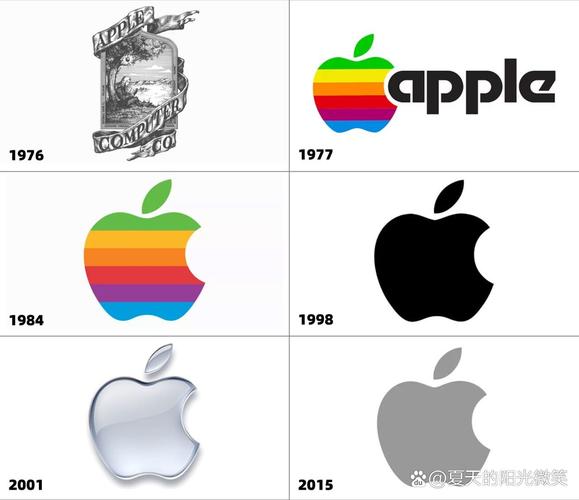 apple品牌logo进化史你最喜欢哪一个