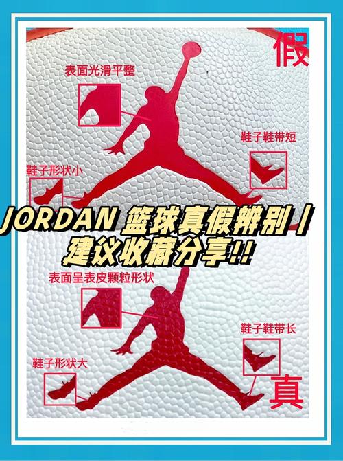 jordan篮球真假对比大揭秘在线教你如何辨别真伪