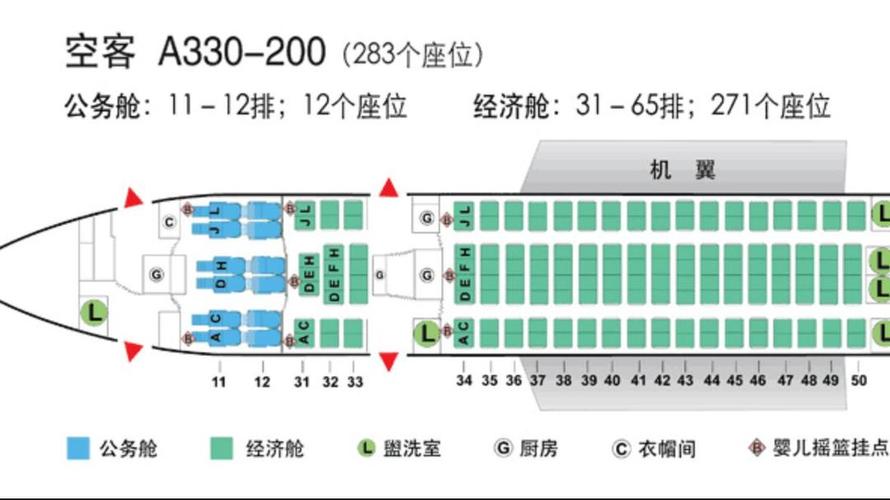 国航空客330系座位布局