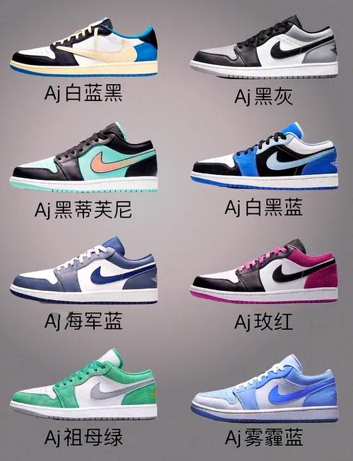 aj低帮女鞋合集93 98探索我的珍藏54款air jordan 1低帮女鞋系列