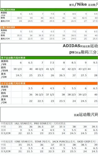 鞋子号码对照表