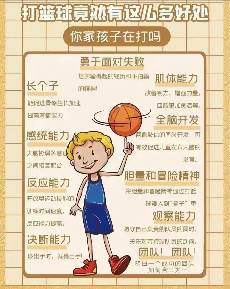 少儿篮球  运动给孩子带来的好处  健康99需要运动人