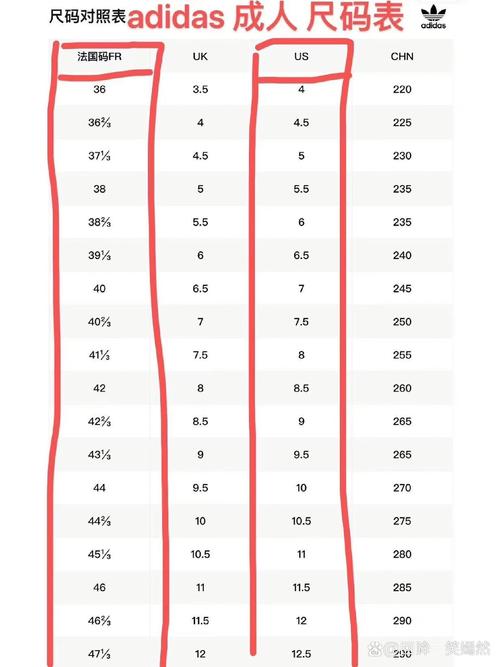 的尺码对应参考 无论是哪里买鞋都一样通用 小知识 nike没有37码