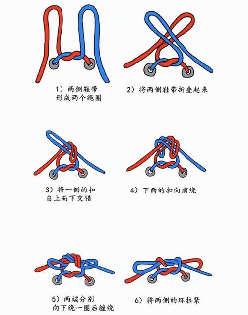 还有很多鞋带系法大家可以根据自己的理解能力选择一种适合自己的