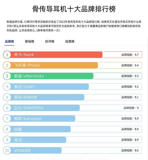 游泳耳机品牌排行榜前十名十大爆款火热机型超高性价比