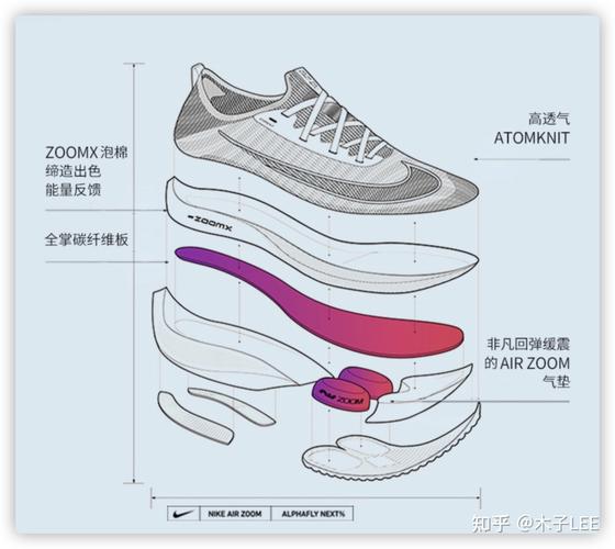 前掌部位为两个可视的zoom air气垫这样的中底配置在保证缓震性能