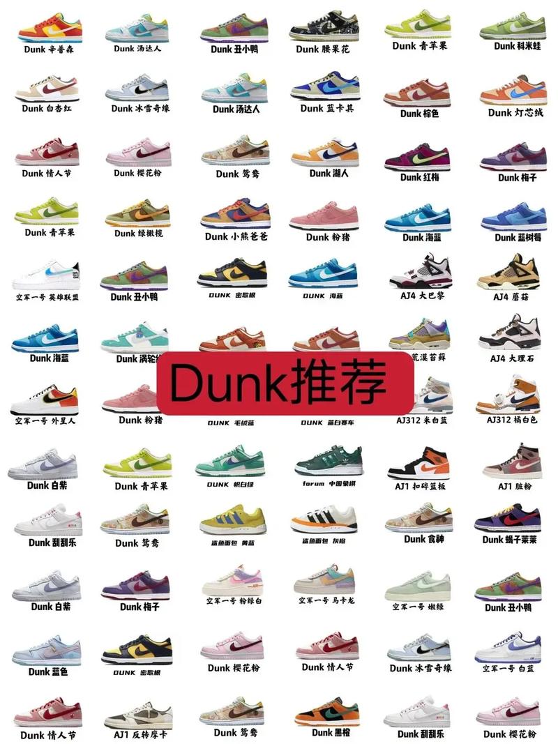 今天为大家带来72款nike dunklow板鞋的合集这些