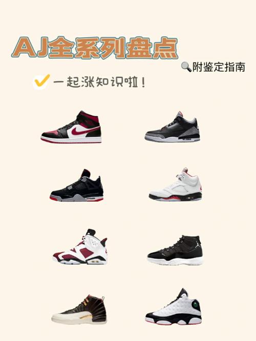 篮球styleaj全系列盘点图灵鉴定