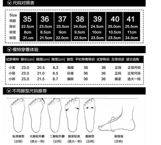 标准鞋码与脚宽对照表