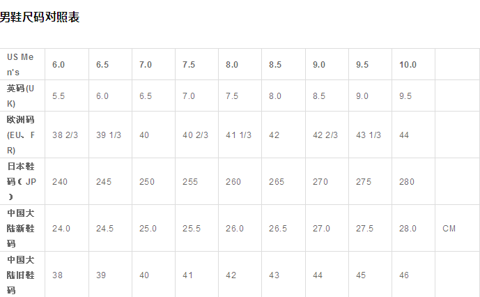 皮鞋和运动鞋尺码换算