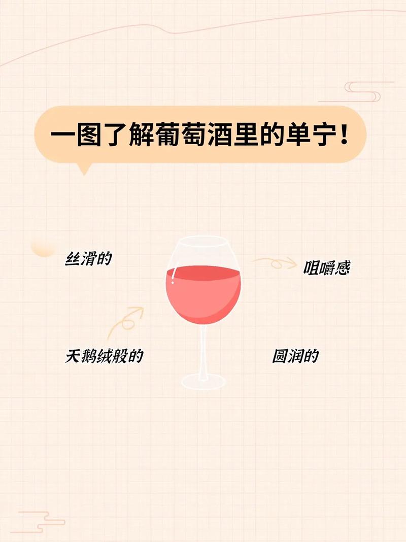 一图了解葡萄酒里的单宁葡萄酒知识 知识分享 每天跟我