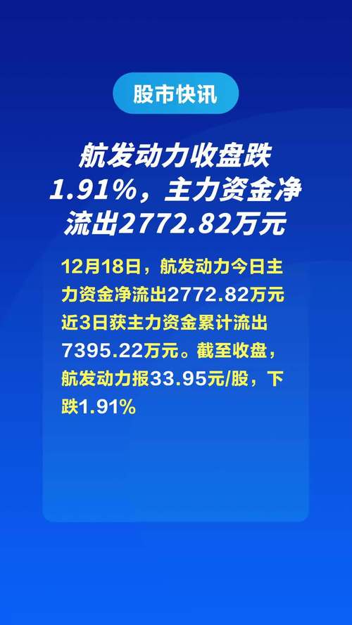 航发动力收盘跌191主力资金净流出277282万元