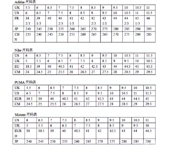 阿迪足球鞋码正常吗