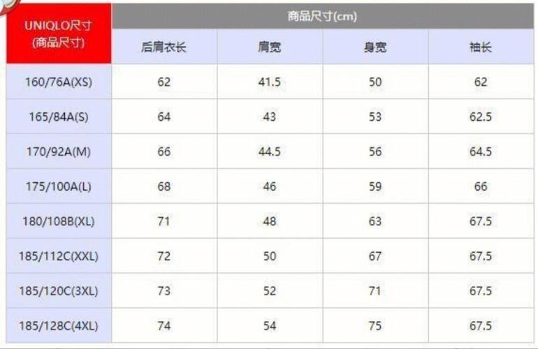 在韩国买衣服买鞋的时候因为尺码标记和国内不太一样不知道怎么看