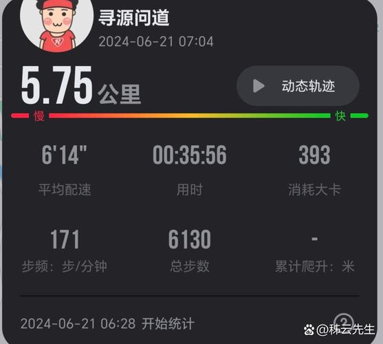 我是一个人的奔跑感觉更自由感觉更舒适