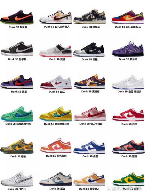 nike dunk sb low 系列全配色