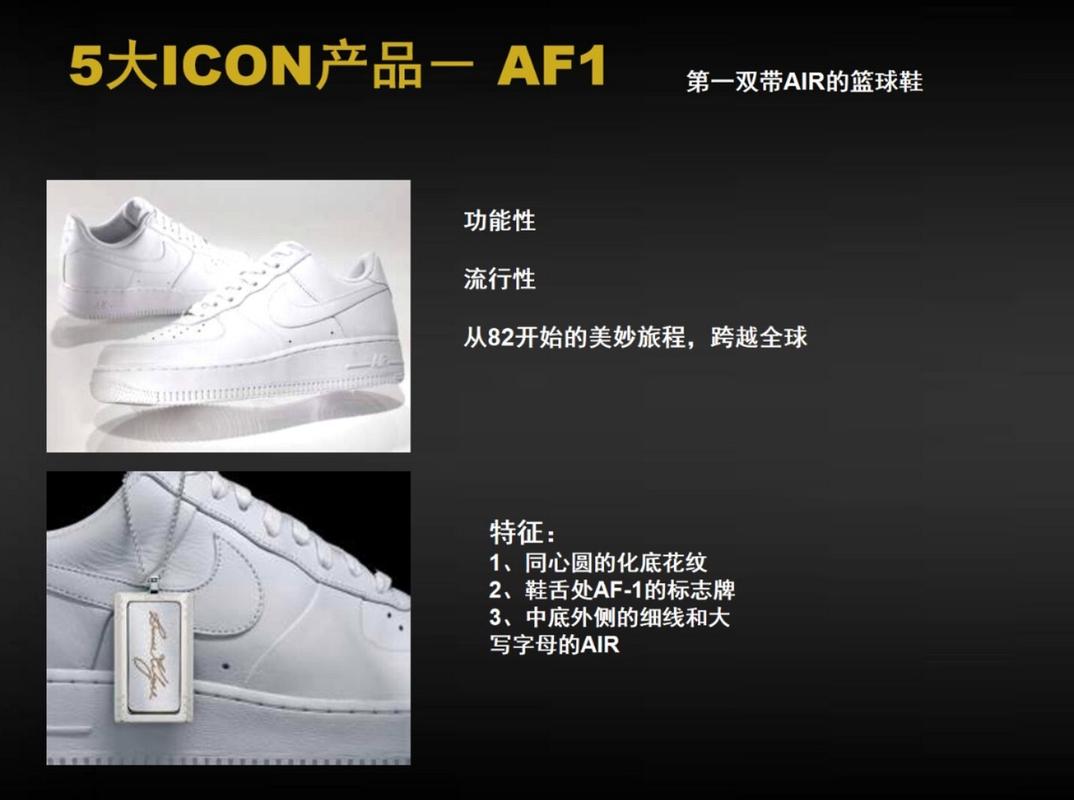 一分钟带你了解nike五大经典鞋型