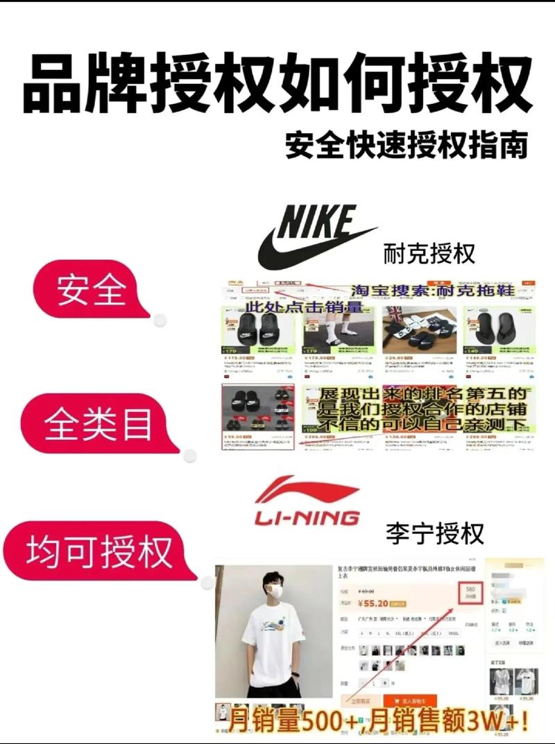 耐克授权运动品牌授权大牌授权ip授权品牌授权怎么拿大