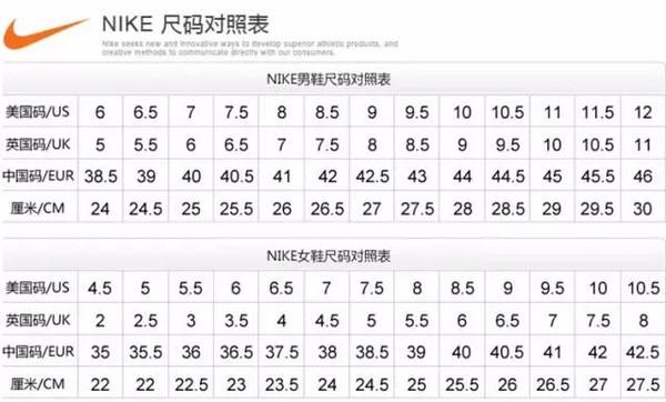 耐克air max90春夏款情侣跑步鞋 限量2折抢购 全国货到付款 顺丰包邮