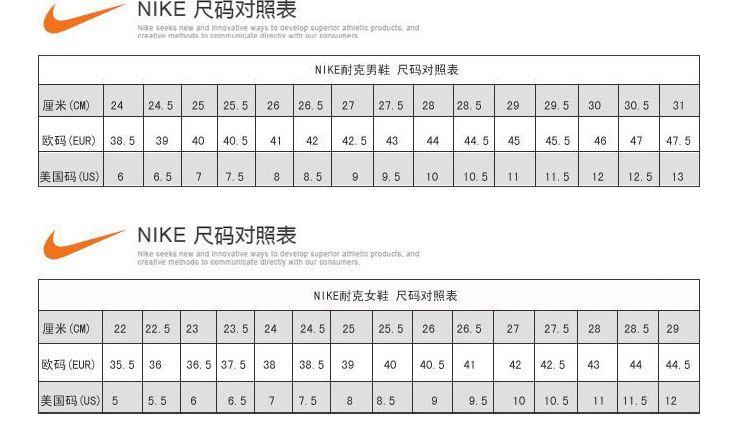 鞋子 41码 那李宁耐克是多少码的 很懵哎谢谢了百度知道