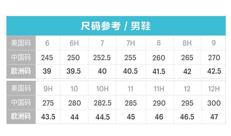 网购评价说鞋码买大一码大半码是什么意思