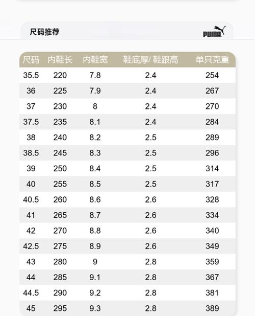 puma彪马官方男女同款复古休闲德训鞋板鞋clubfc386387黑色烟灰色大