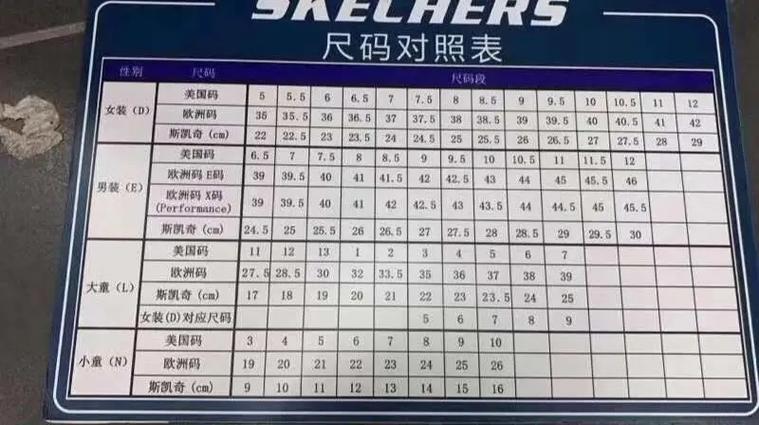 skechers斯凯奇鞋子尺码对照表skechers斯凯奇