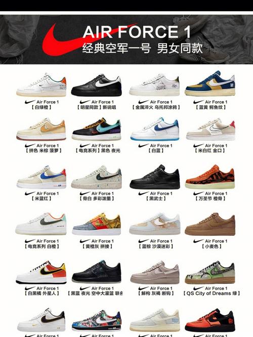 空军一号airforce1系列精选10