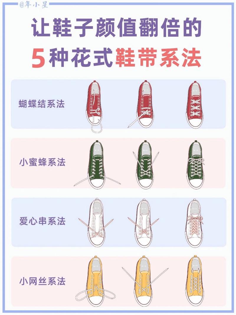 就想起那时候同学之间喜欢互相炫耀花式系鞋带hh