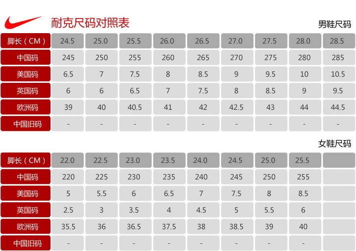 中国鞋码和uk鞋码对照表uk鞋码是什么意思