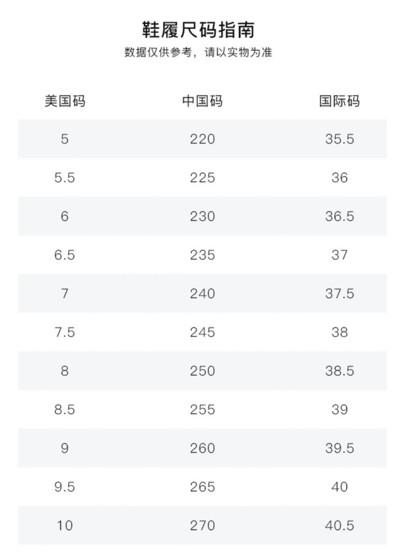 鞋码对应表收藏 美国鞋码中国鞋码国际鞋码对应