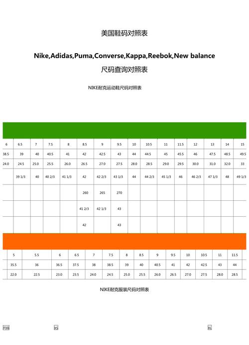 美国鞋码对照表