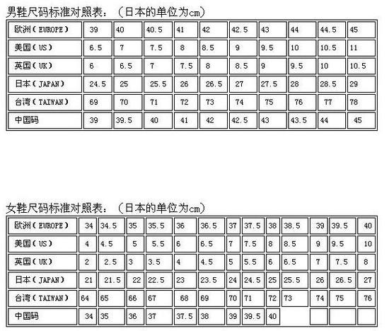 日本鞋码和中国鞋码