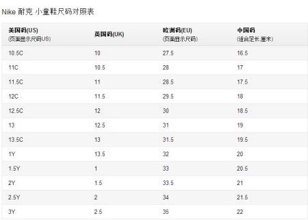 买了双耐克p1c04psv12c给男孩脚长17cm很大吗