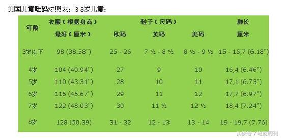 耐克童鞋码数对照表耐克童鞋码对照表图