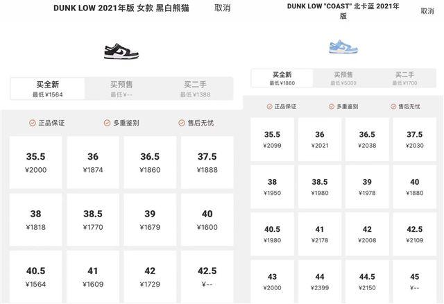 fila又被锤抄袭耐克dunk抄成功叫平替不成功叫山寨