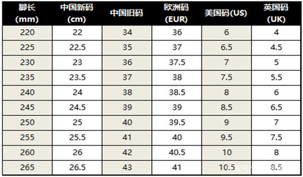 耐克75码是中国的什么码