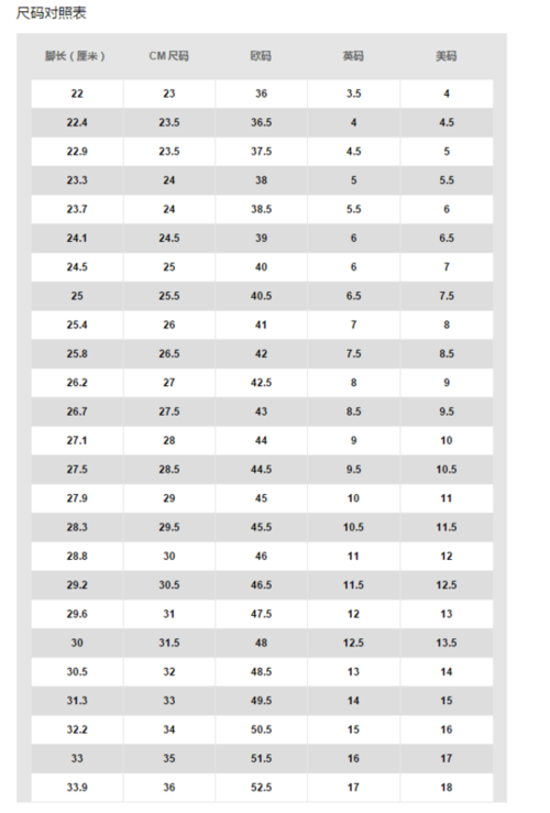 阿迪和耐克鞋码是一样的吗微信