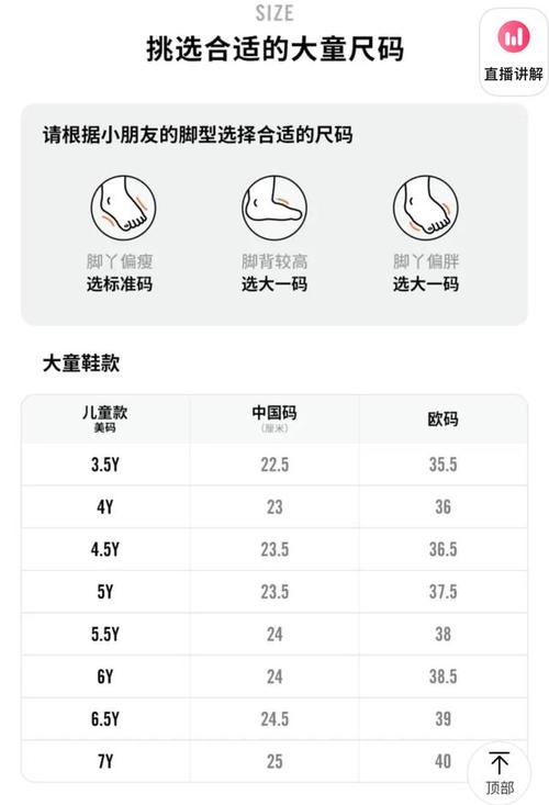 618耐克儿童鞋最大参考脚长是多少