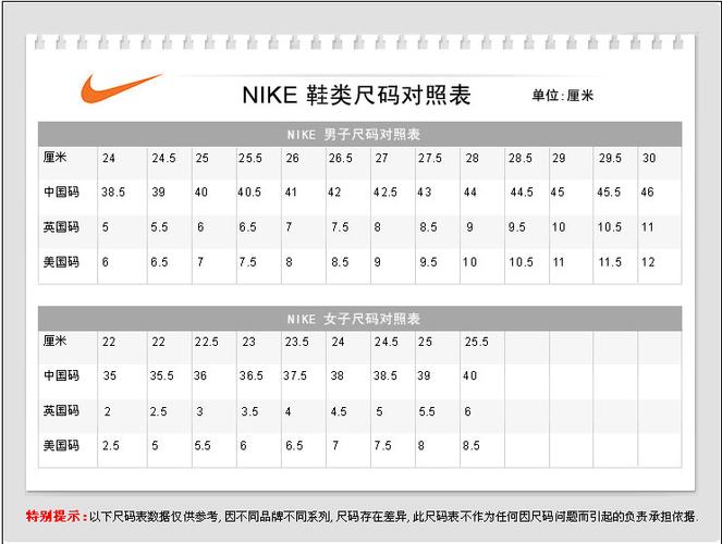 nike尺码