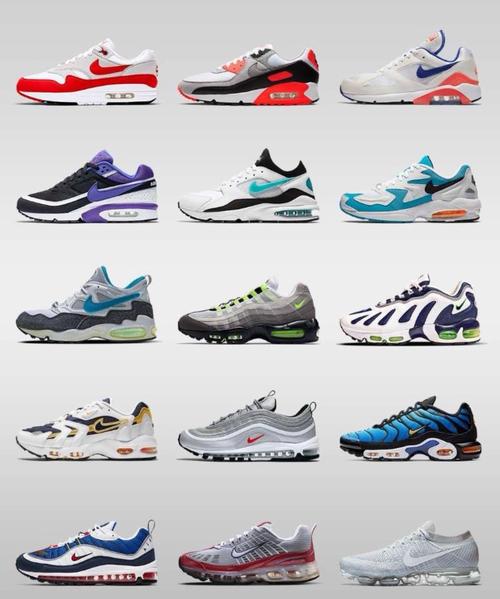 nike 历年air max 跑步鞋合集你们最想要哪双呢