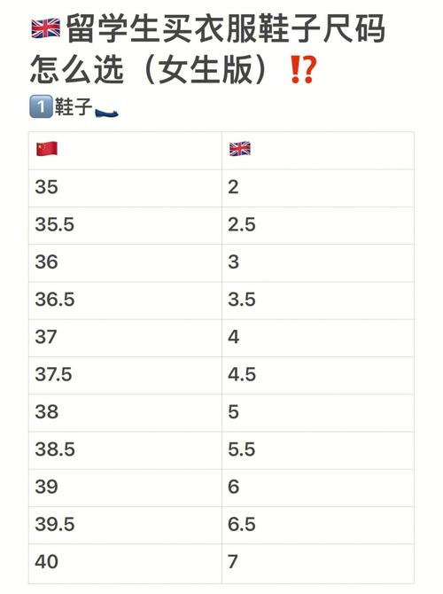 很多品牌鞋码也不一样建议大家先去线下试一