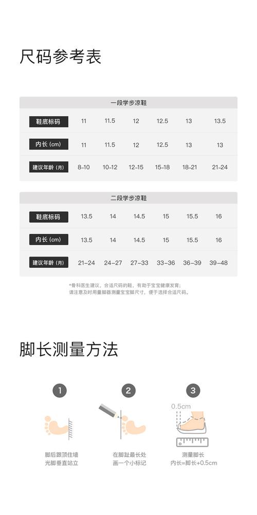 1的用户对商品满意87人认为尺码合适