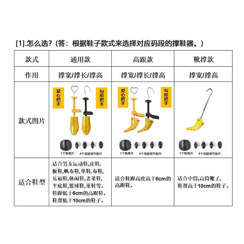 鞋子撑大一码防挤脚磨脚夹脚鞋子小了一码不要丢一张图片告