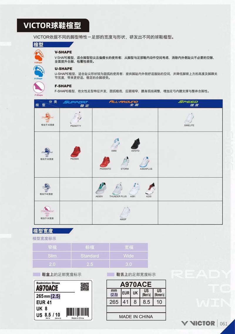 不知道怎么挑鞋子吗今天就带你了解一下球鞋黑科技vict