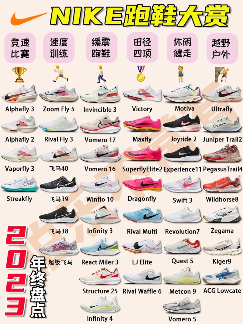 2023nike跑鞋大盘点这一篇就够了